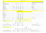 calculate prices of products or services on actual cost expenses and profit